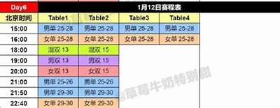 2025世乒赛赛程安排及最新消息，2025世乒赛在哪