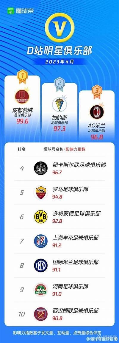 懂球帝NBA直播在线—精彩比赛直播，随时观看，懂球帝nba回放