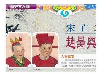 赵睿：中国古代历史上的一位重要人物，赵睿事迹