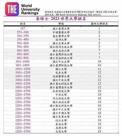 2025世界杯八强排名及比赛结果，2025年足球世界杯