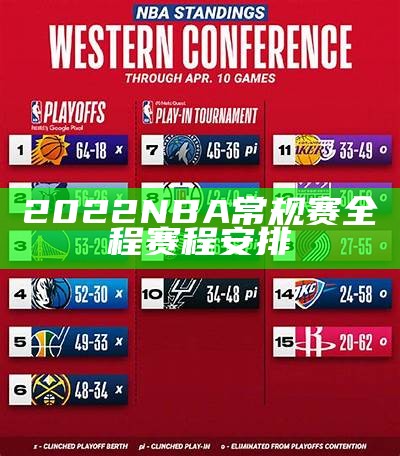 2022年nba常规赛最新赛程安排，nba2020至2021常规赛