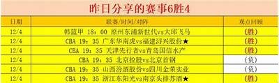 今日NBA比赛结果及战况回顾，今日nba比赛直播录像