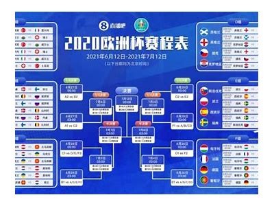 2021年足球欧冠决赛详细回顾及赛果，欧冠2021决赛录像回放