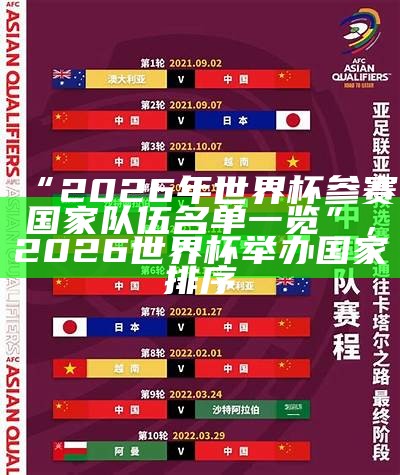 “2026年世界杯参赛国家队伍名单一览”，2026世界杯举办国家排序