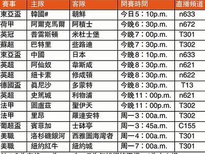 国足今晚比赛时间是几点？，国足今晚比赛几点开始有直播