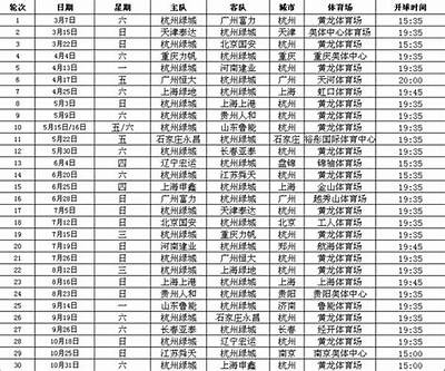 中超2025赛程表及比赛时间安排，中超二零二一年赛程