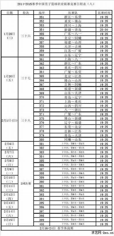 cba辽宁男篮赛程安排查询，cba辽宁男篮比赛日程