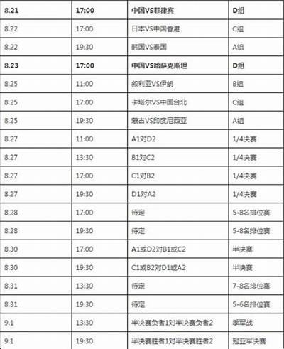 2025世界男篮锦标赛赛程安排，男篮世锦赛2015