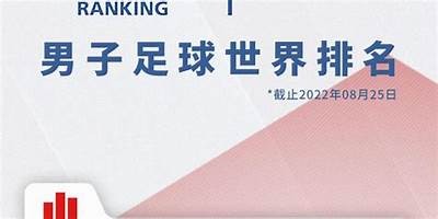 中国男足最新排名及国际地位分析，中国男足最新排名及国际地位分析图