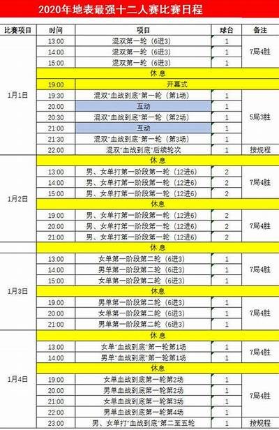 2025世乒赛赛程安排及最新消息，2025世乒赛在哪