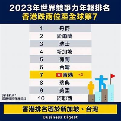 2025世界杯冠军排名八强预测，2025世界杯在哪