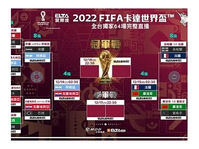 2022阿根廷世界杯大名单及最新情报，阿根廷2021世界杯