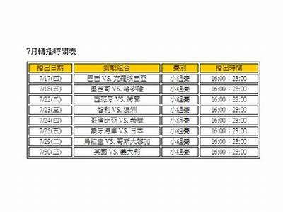 2014年巴西世界杯决赛结果及精彩瞬间，2014年巴西世界杯比赛视频回放