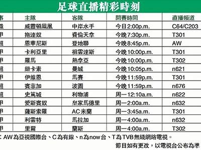 免费观看足球比赛直播视频，24小时不间断，免费观看足球比赛直播的app