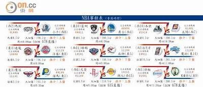 今天NBA比赛赛程及球队对阵情况，今天nba比赛的赛程