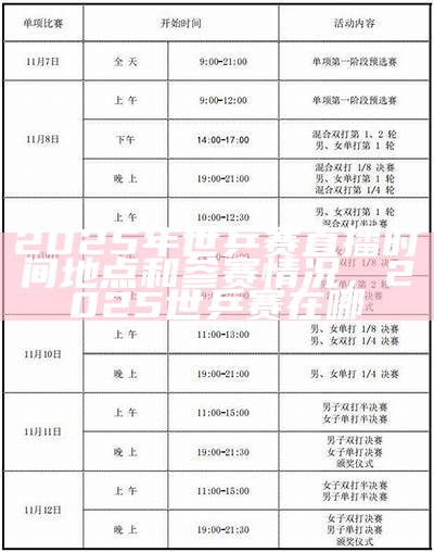 今日乒乓球比赛什么时间开始直播？，今日乒乓球比赛结果