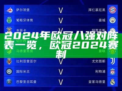 2024年欧冠八强对阵表一览，欧冠2024赛制