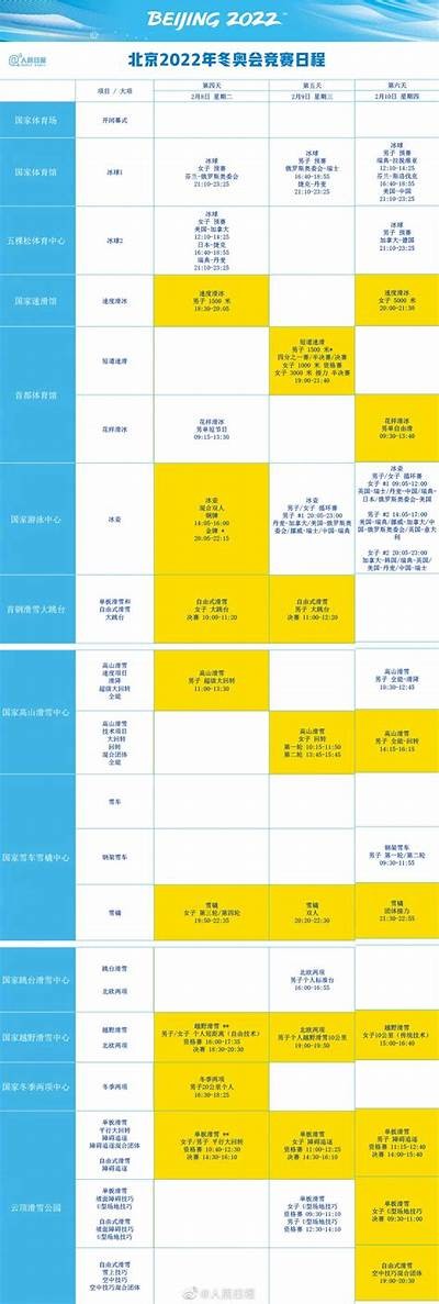 2022年冬奥会时间表及比赛安排详解，2022年冬奥会时间节点