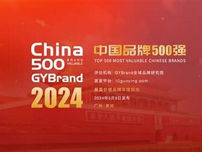 2025年中国奖牌榜TOP排名及详情，中国预计奖牌榜