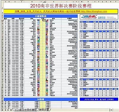 历届世界杯比分查询大全，世界杯历届比分纪录